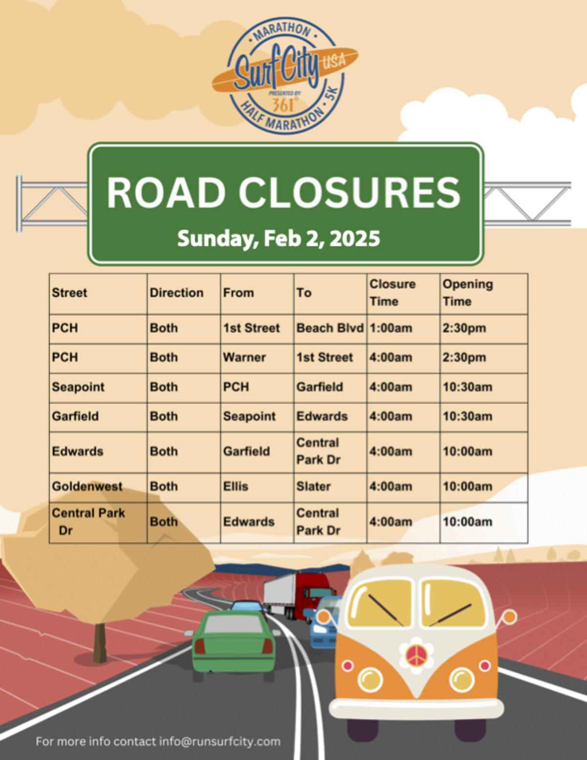 2025 Marathon road closures